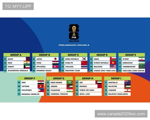 2026年男足世界杯亚洲区赛程时间表，比赛日期、场馆安排及赛程变动全指南
