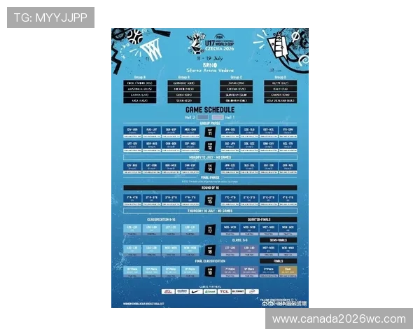 2026年女篮世界杯预选赛详细分组表及赛程安排全解析