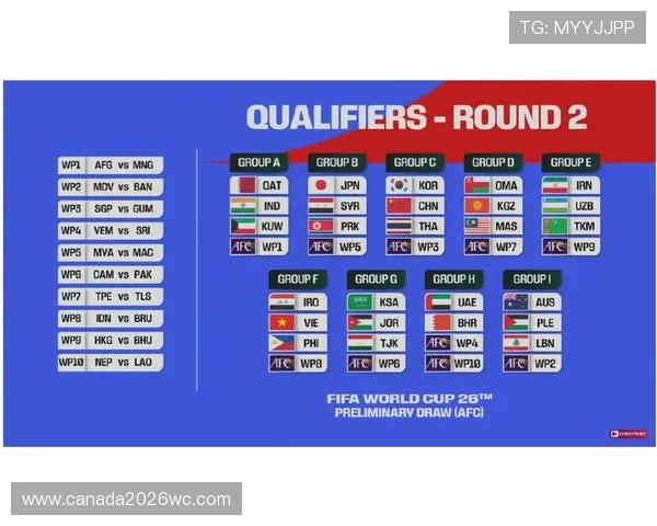 2026年世界杯预选赛详细赛程安排及重要比赛时间一览