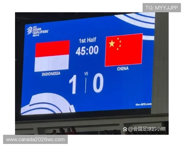 2026美加墨世界杯中国队最新战绩回顾与未来冲击策略深度分析