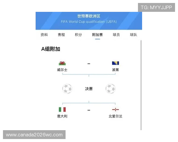 2026年美加墨世界杯赛程表全攻略，比赛时间、场馆信息及观赛指南一应俱全