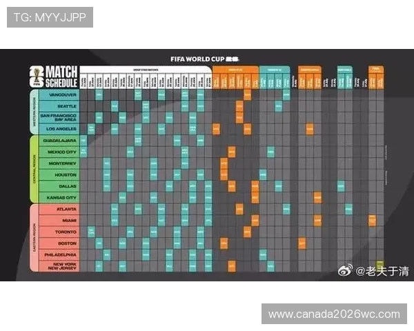 2026美加墨世界杯预选赛开启，详细赛程安排与参赛球队全方位解析