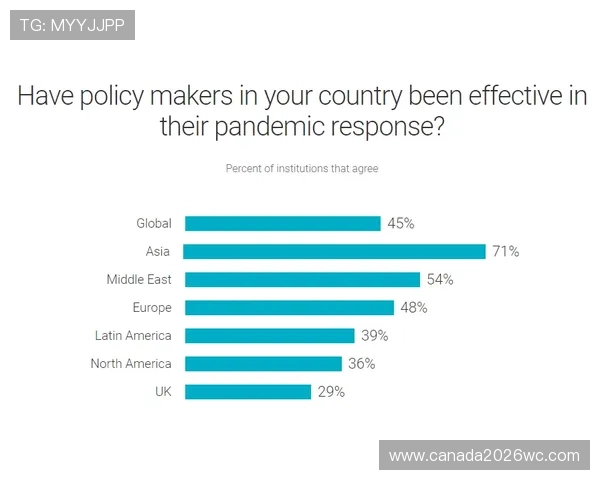 世界杯投注风险管理:如何有效规避常见陷阱确保投注过程中的资金安全与收益最大化