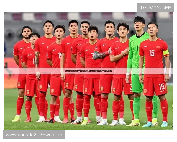 中国足球迈入世界杯的过程中的挑战与应对措施详解