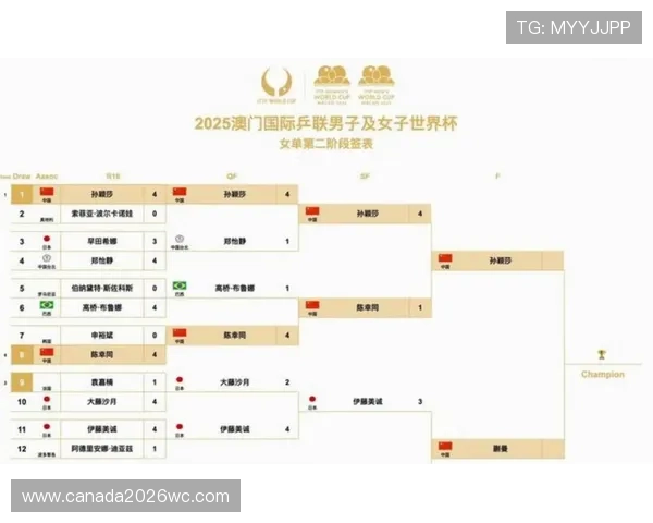 2026年世界杯48个名额分配流程及各国晋级标准全方位解读