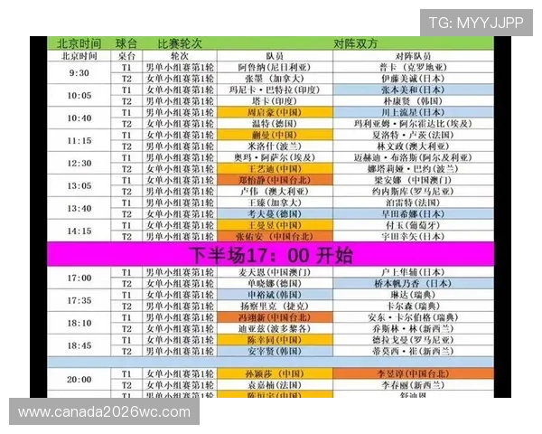 2026年世界杯赛程及北京时间预测，掌握最新比赛时间信息