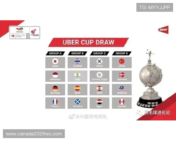 2026年美加墨世界杯开赛时间表最新更新，赛事时间及重要比赛时间一览