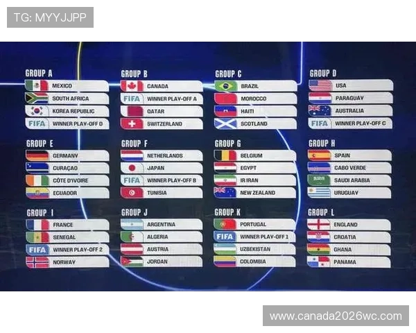 48支球队参与的世界杯后赛制创新，如何提升比赛观赏性与公平性成为焦点