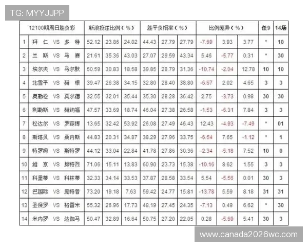 2024年买球网站推荐大全，涵盖正规合法平台和高赔率投注网站的详细介绍