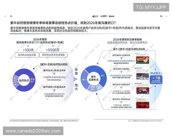 吉祥访体育关注体育产业发展趋势,分析体育市场的最新动态与未来发展方向